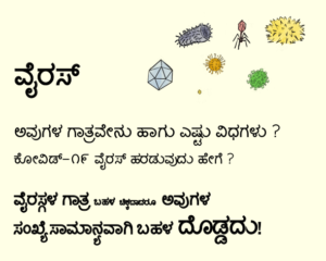 Viruses banner (Kannada)
