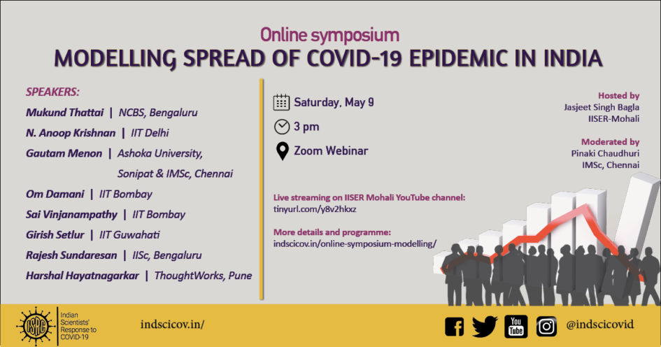 Online Symposium on Modelling spread of COVID-19 in India
